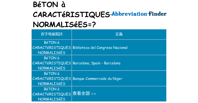 beton-a-caracteristiques-normalisees 代表什麼